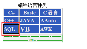 Dreamweaver单元格如何拆分合并