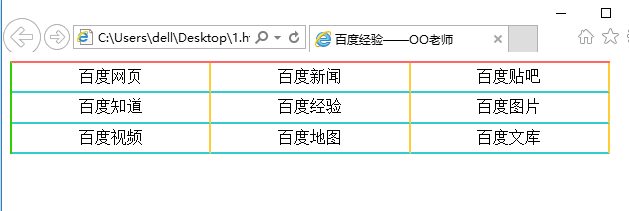 Dreamweaver如何设计彩色边框的表格