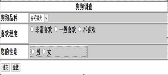 Dreamweaver cs6如何设计一款简单的网页