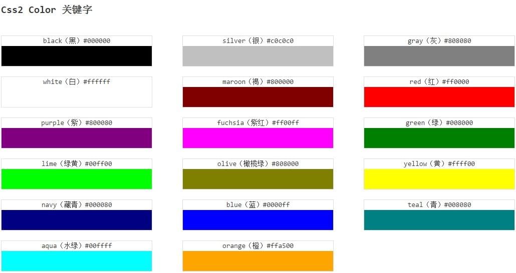CSS颜色体系的示例分析