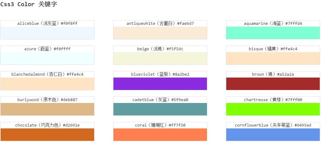 CSS颜色体系的示例分析