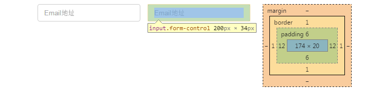 如何使用CSS3的box-sizing屬性解決div寬高被內(nèi)邊距撐開的問題