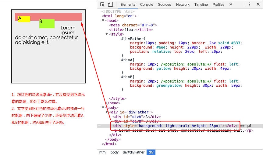 CSS中float怎么用