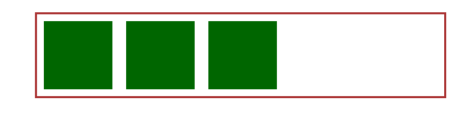 CSS如何使用BFC規(guī)則布局引發(fā)外層div包裹內(nèi)層div的處理