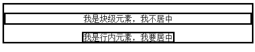 css水平居中的各种方法总结