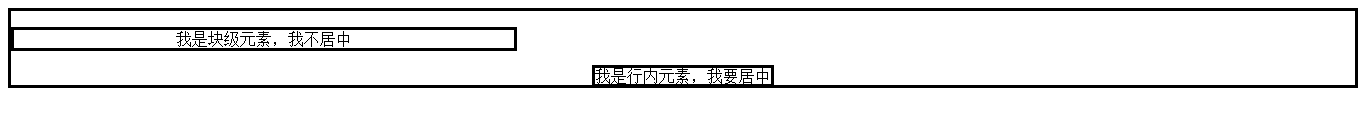 css水平居中的各种方法总结