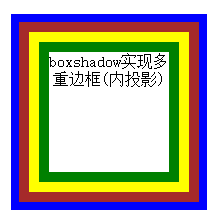 CSS3中怎么实现多重边框