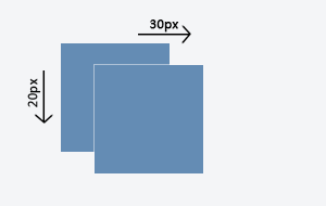 CSS3的常见transformation图形变化用法整理