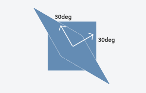 CSS3的常见transformation图形变化用法整理