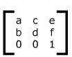 CSS3的常见transformation图形变化用法整理