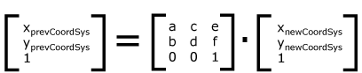 CSS3的常见transformation图形变化用法整理