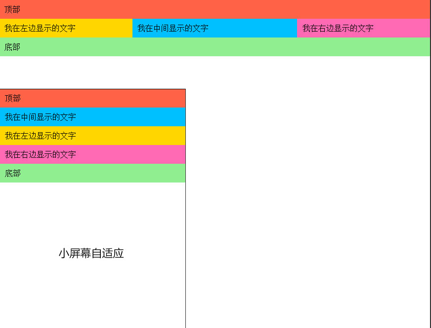 CSS3的flex弹性盒模型布局的示例分析