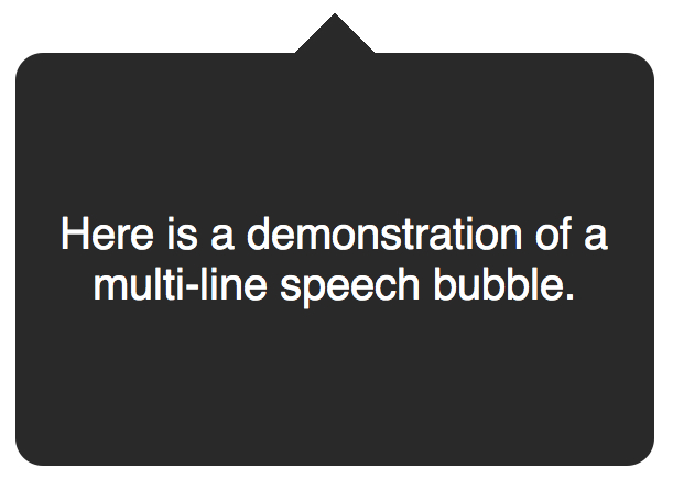 CSS3怎么制作气泡对话框