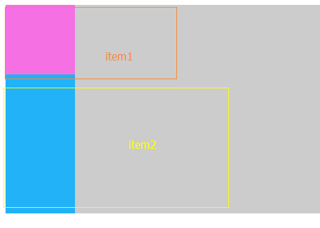 DIV+CSS清除浮动常用方法有哪些