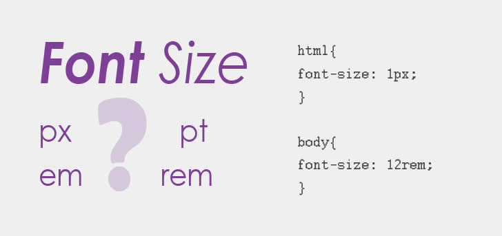 CSS中单位px和em以及rem的区别是什么