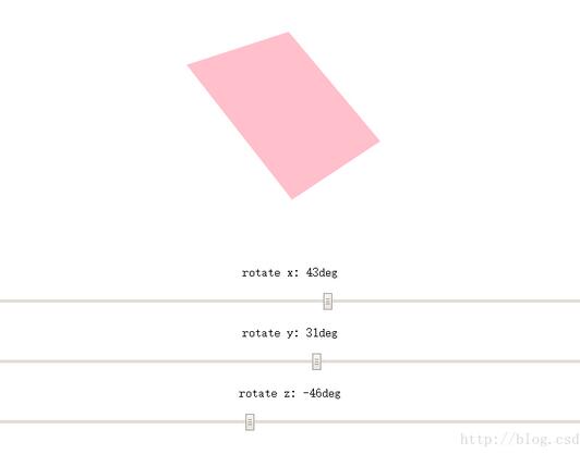 CSS3 中怎么实现3D旋转rotate效果