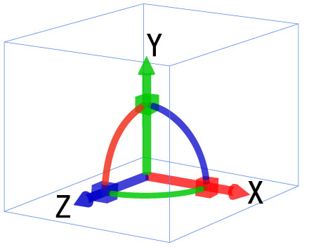 CSS3如何制作酷炫的3D旋轉(zhuǎn)透視