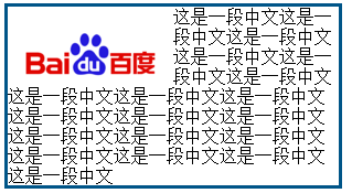 CSS中怎么实现文字环绕图片效果