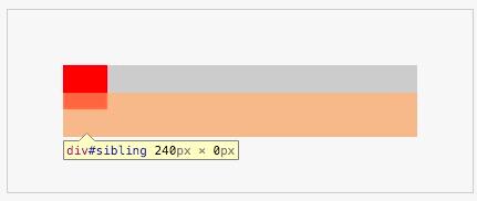 CSS中margin属性的用法介绍