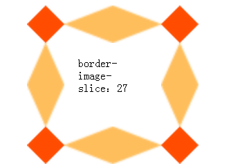 css3 border-image边框图像的的示例分析