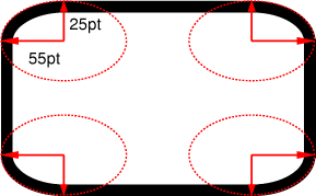 Css3圆角边框的制作方法