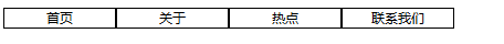 如何进行CSS的display:inline-block属性的使用