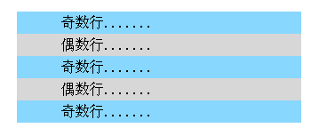 css实现兼容火狐和IE的LI奇偶行颜色交替方法是怎样的