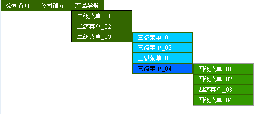 怎么用CSS实现4级下拉菜单