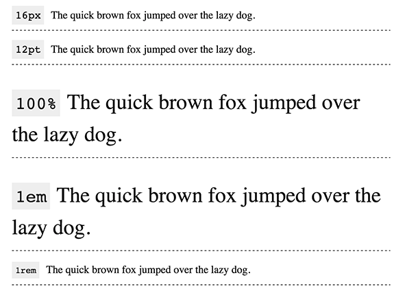 CSS中的font-size属性的用法介绍