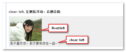clear:left/right怎么在CSS中使用