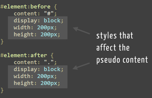 CSS中的before和:after伪元素的用法介绍