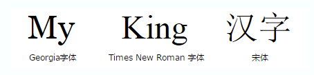 如何理解CSS中Font的一些基本知識點