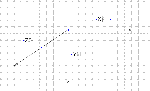 怎么用css3实现麻将筛子3D翻转特效