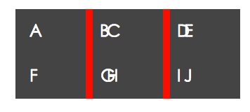 如何使用CSS Grid布局网格单元格