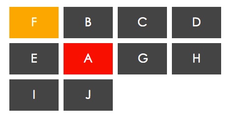 如何使用CSS Grid布局网格单元格