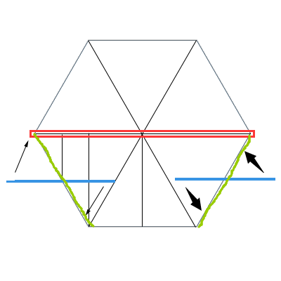 怎么用css3实现走马灯效果