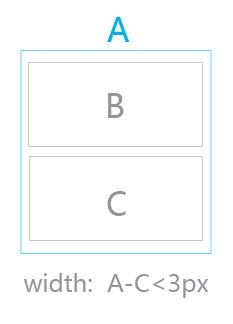 如何解决IE6的3像素bug