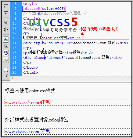 CSS 中怎么设置文本字体颜色