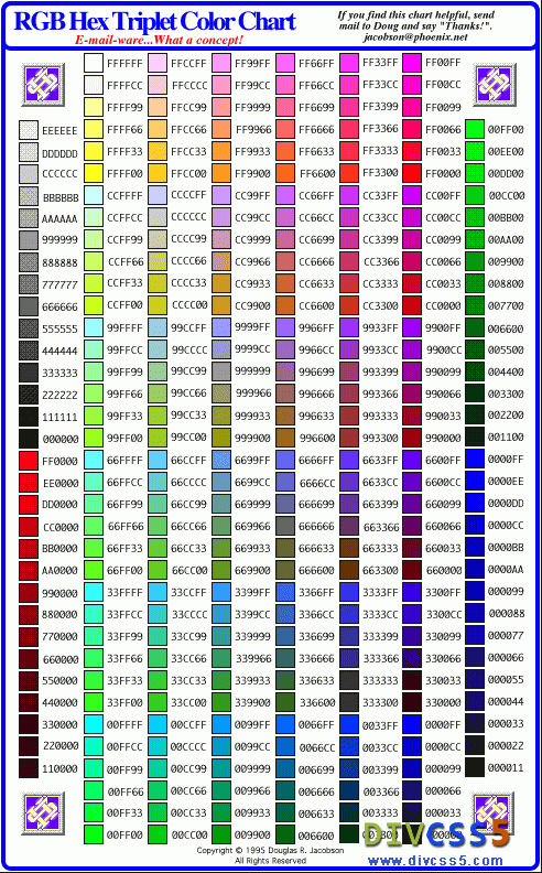 CSS 中怎么设置文本字体颜色