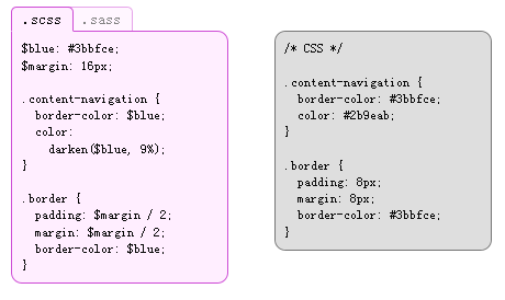 CSS制作框架Sass 3.4.4有哪些优点