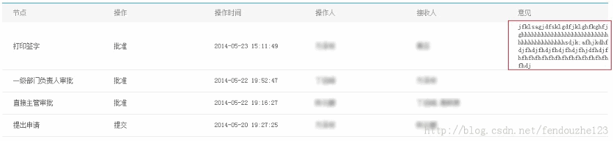 如何解决table表格某一td内容太多导致样式混乱