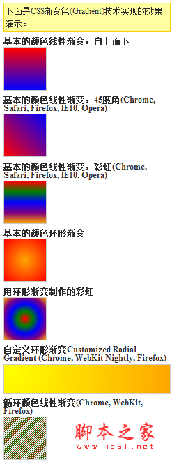 CSS怎么实现颜色渐变效果