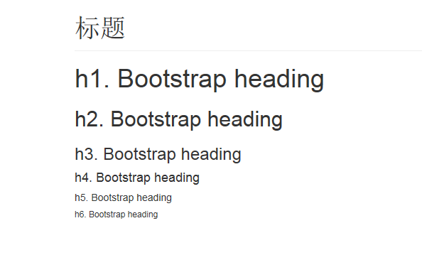 如何实现bootstrap3.0的排版