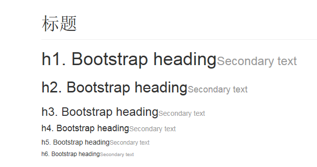 如何实现bootstrap3.0的排版
