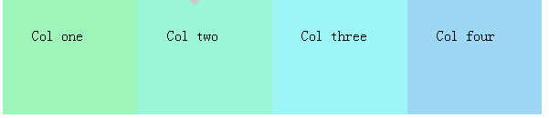 如何理解CSS3网格的三个新特性