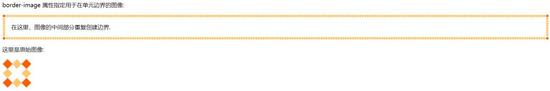 CSS3图片边框怎么实现
