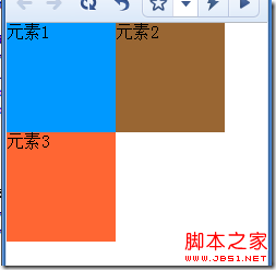 常用技巧margin负外边距的使用方法