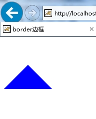 盒子边框border的三要素分别是哪些