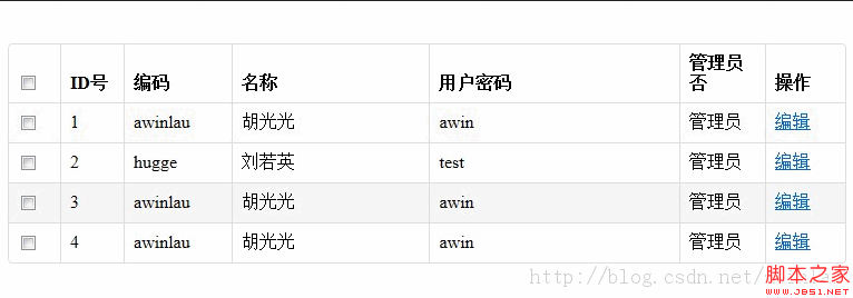 CSS中的圆角，隔行，变色的具体实现方法