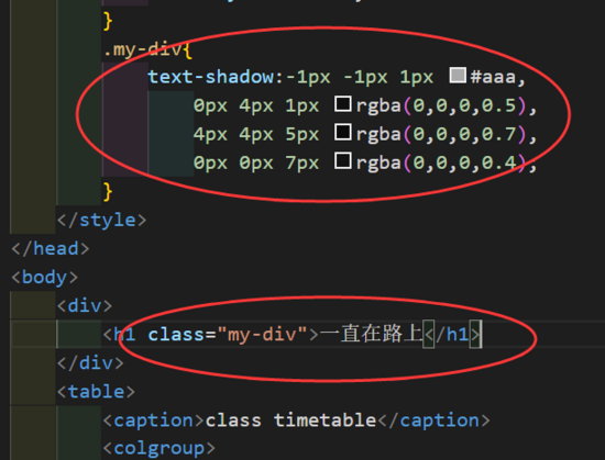 CSS3中常用的样式有哪些